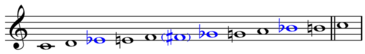 Blue_notes_in_major_scale.png
